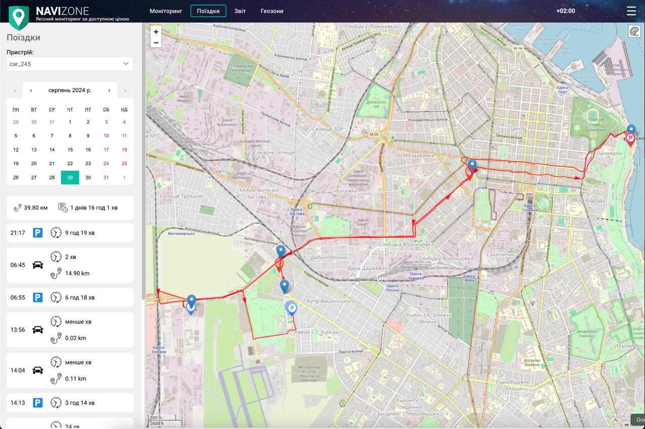 Трекiнг iсторiя